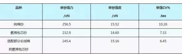 定型機,涂層機,地毯機,地毯背膠機,靜電植絨機